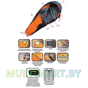 Спальный мешок TRAMP Windy Light TRS-055R (левая молния) картинка 12